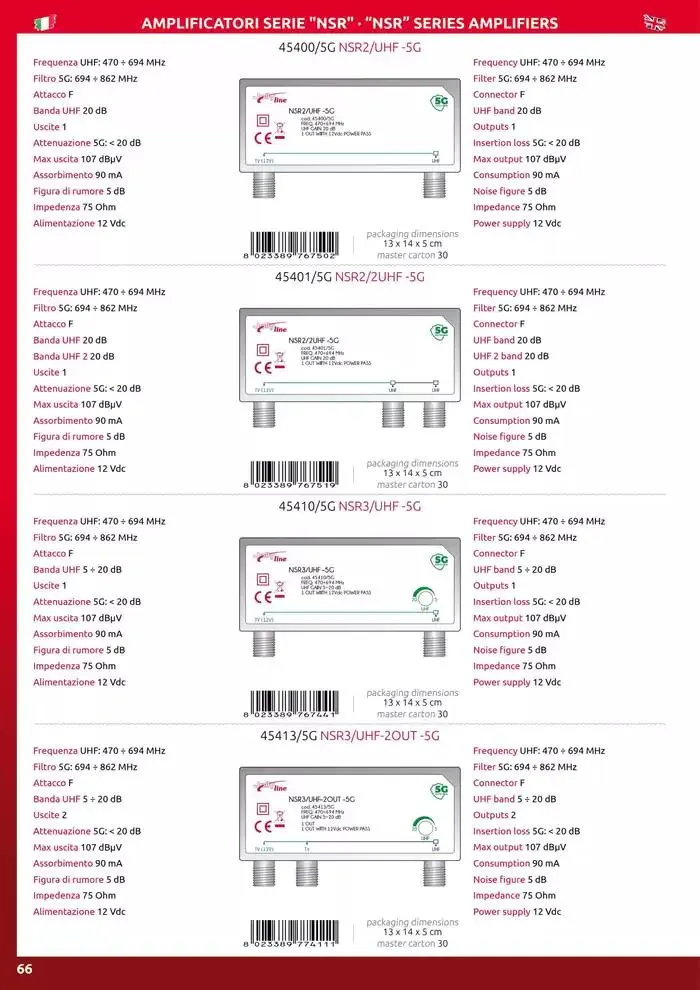 JollyLine da 1 gennaio a 31 dicembre di 2025 - Pagina del volantino 68