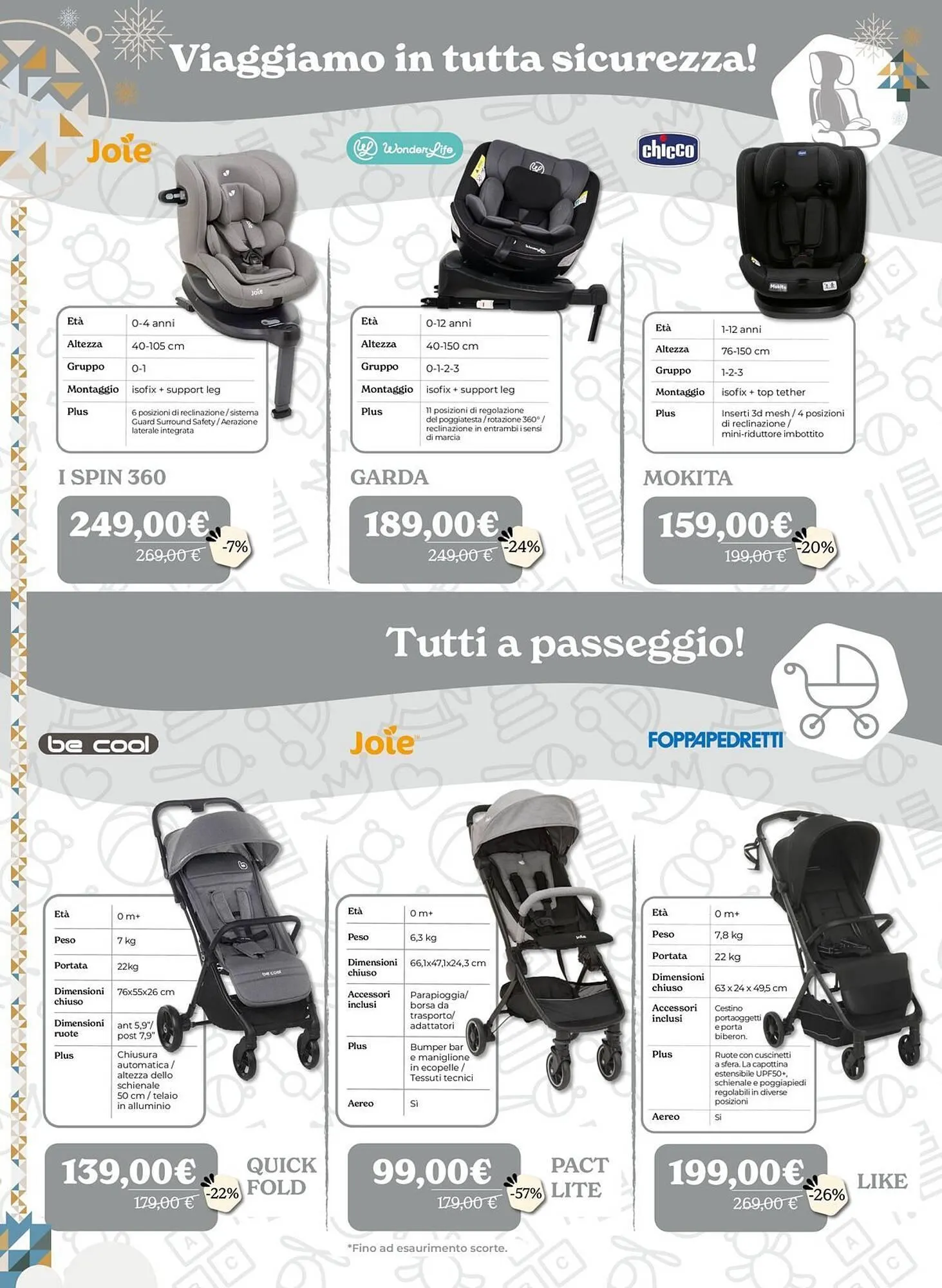 Volantino Iperbimbo da 2 dicembre a 6 gennaio di 2026 - Pagina del volantino 4