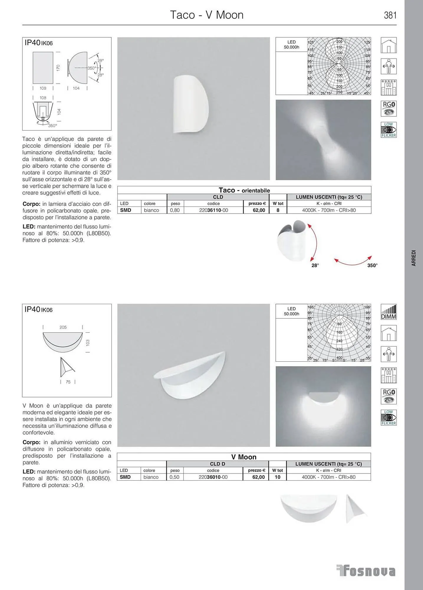Volantino Disano da 16 gennaio a 31 ottobre di 2025 - Pagina del volantino 382