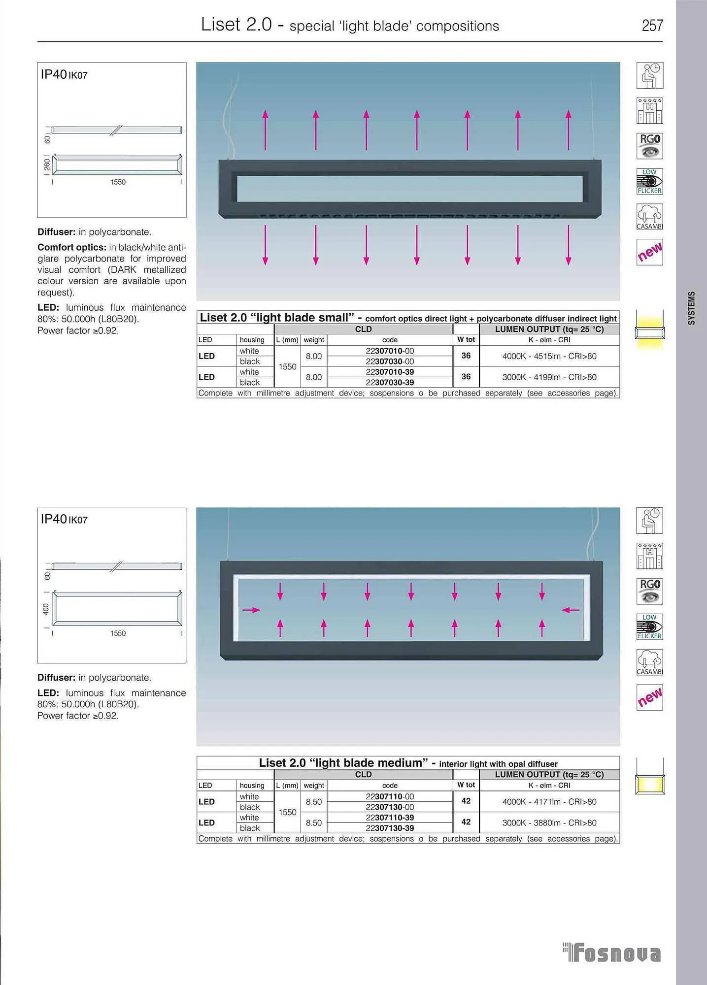 Volantino Disano da 12 giugno a 31 gennaio di 2024 - Pagina del volantino 259