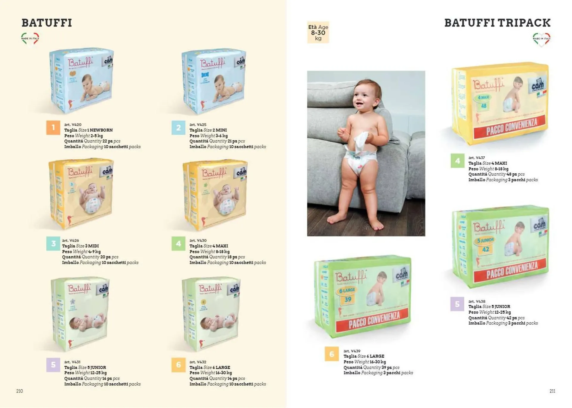 Volantino Cam da 7 gennaio a 31 dicembre di 2025 - Pagina del volantino 106