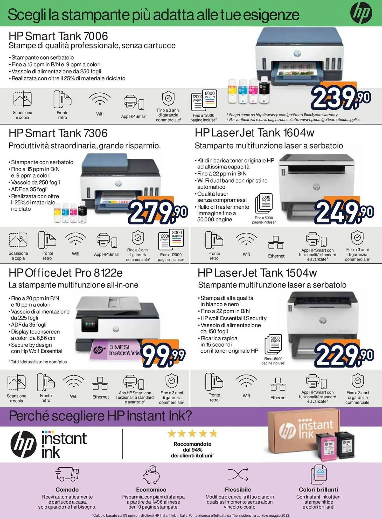 Volantino Unieuro da 14 febbraio a 28 febbraio di 2025 - Pagina del volantino 35