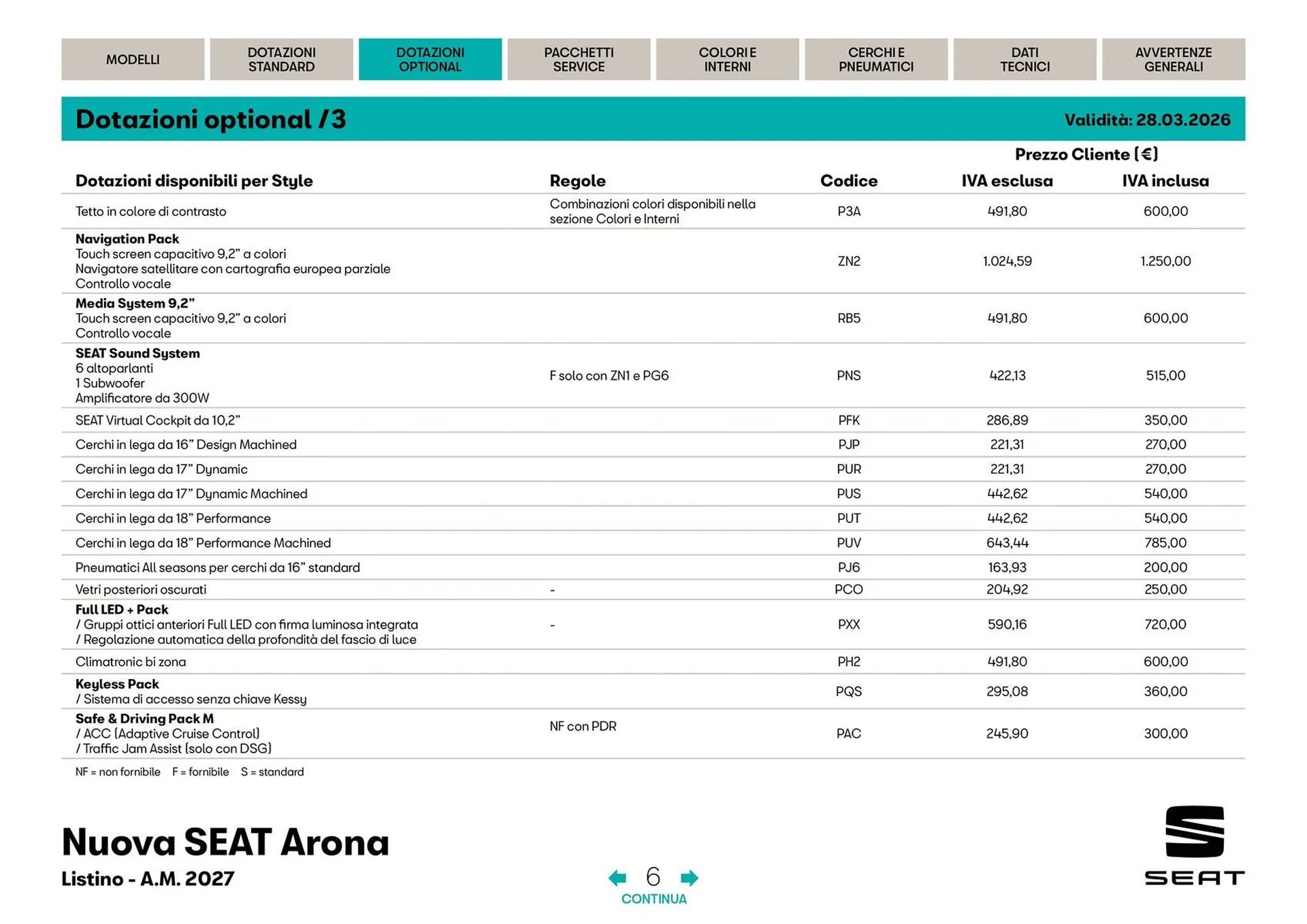 Volantino SEAT da 3 aprile a 31 dicembre di 2026 - Pagina del volantino 7
