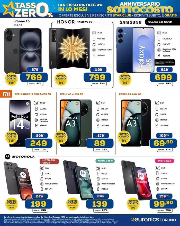 Anniversario sottocosto da 23 aprile a 7 maggio di 2025 - Pagina del volantino 2