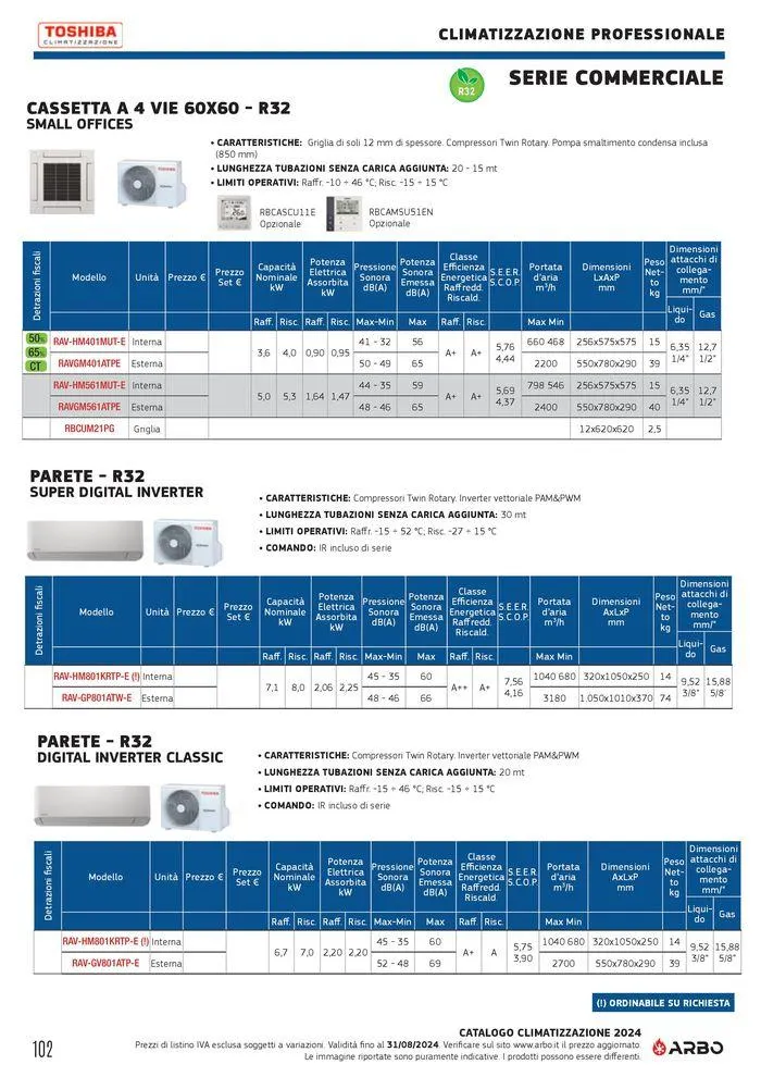 Catalogo climatizzazione 2024 da 17 maggio a 31 dicembre di 2024 - Pagina del volantino 102