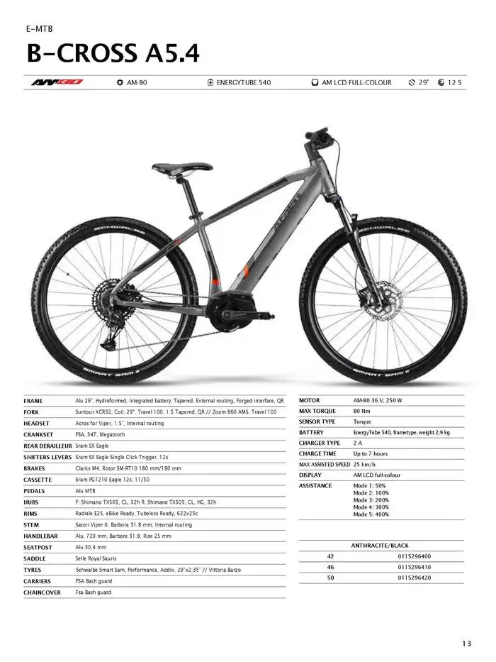 Atala 2025 da 20 novembre a 31 dicembre di 2025 - Pagina del volantino 15