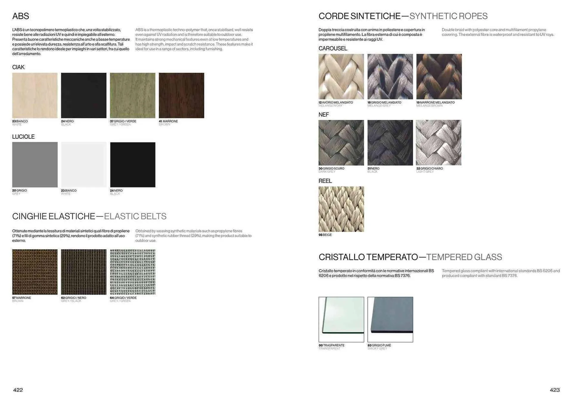 Volantino Emu da 22 settembre a 31 dicembre di 2024 - Pagina del volantino 213