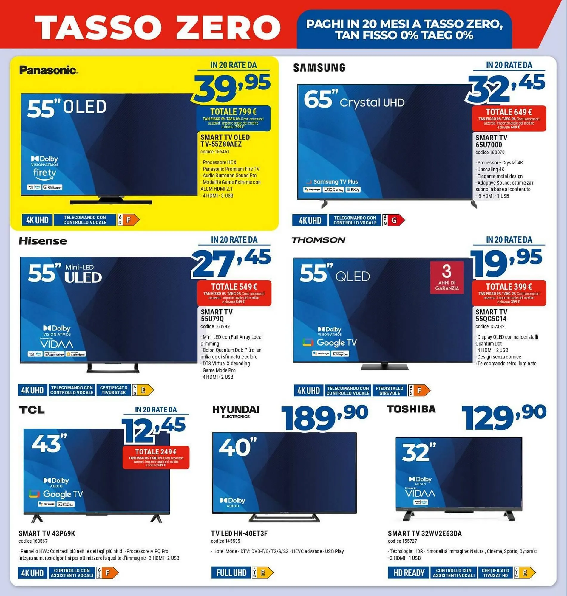 Volantino Elettrosintesi da 3 ottobre a 22 ottobre di 2025 - Pagina del volantino 2