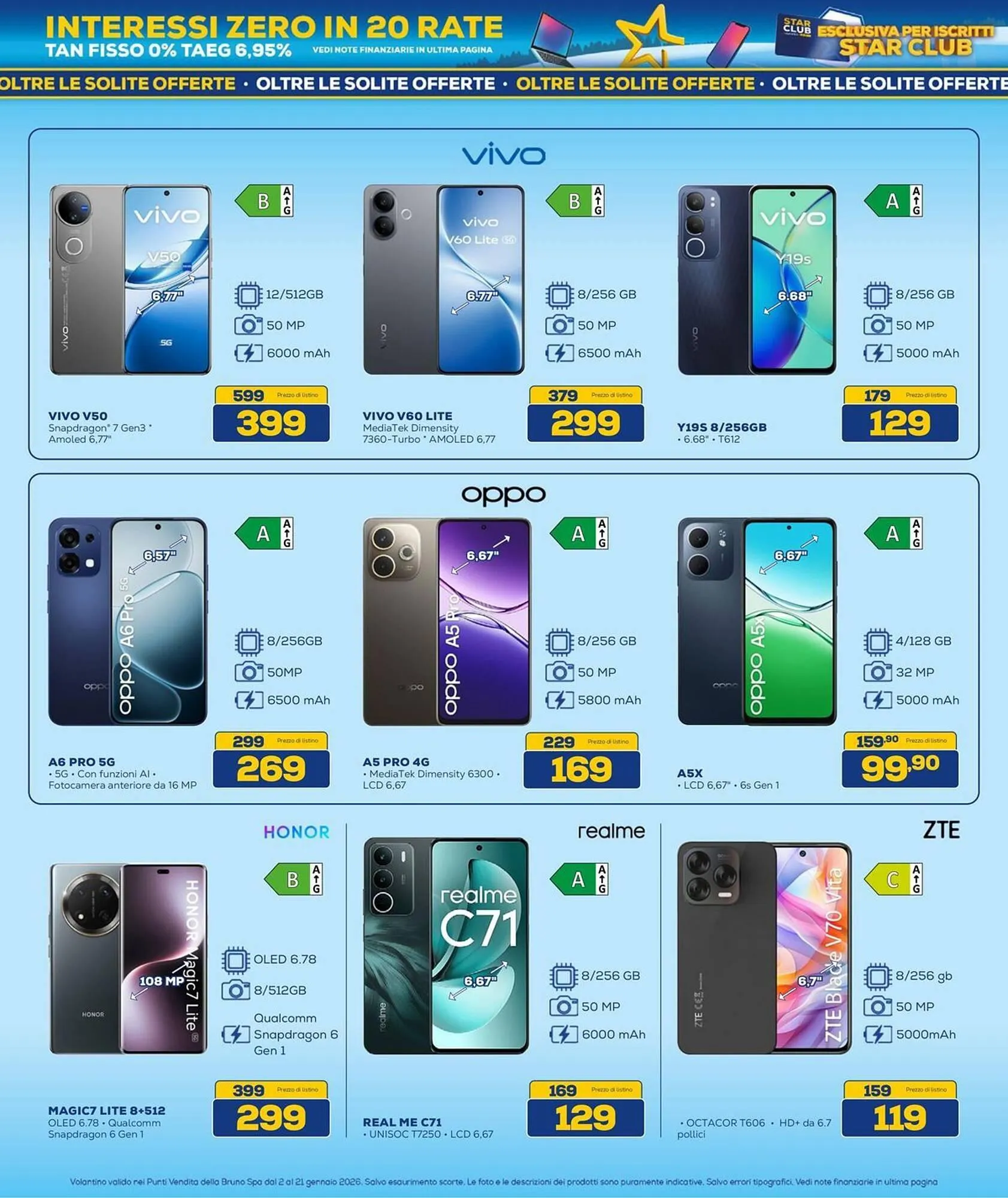 Volantino Euronics da 1 gennaio a 21 gennaio di 2026 - Pagina del volantino 4