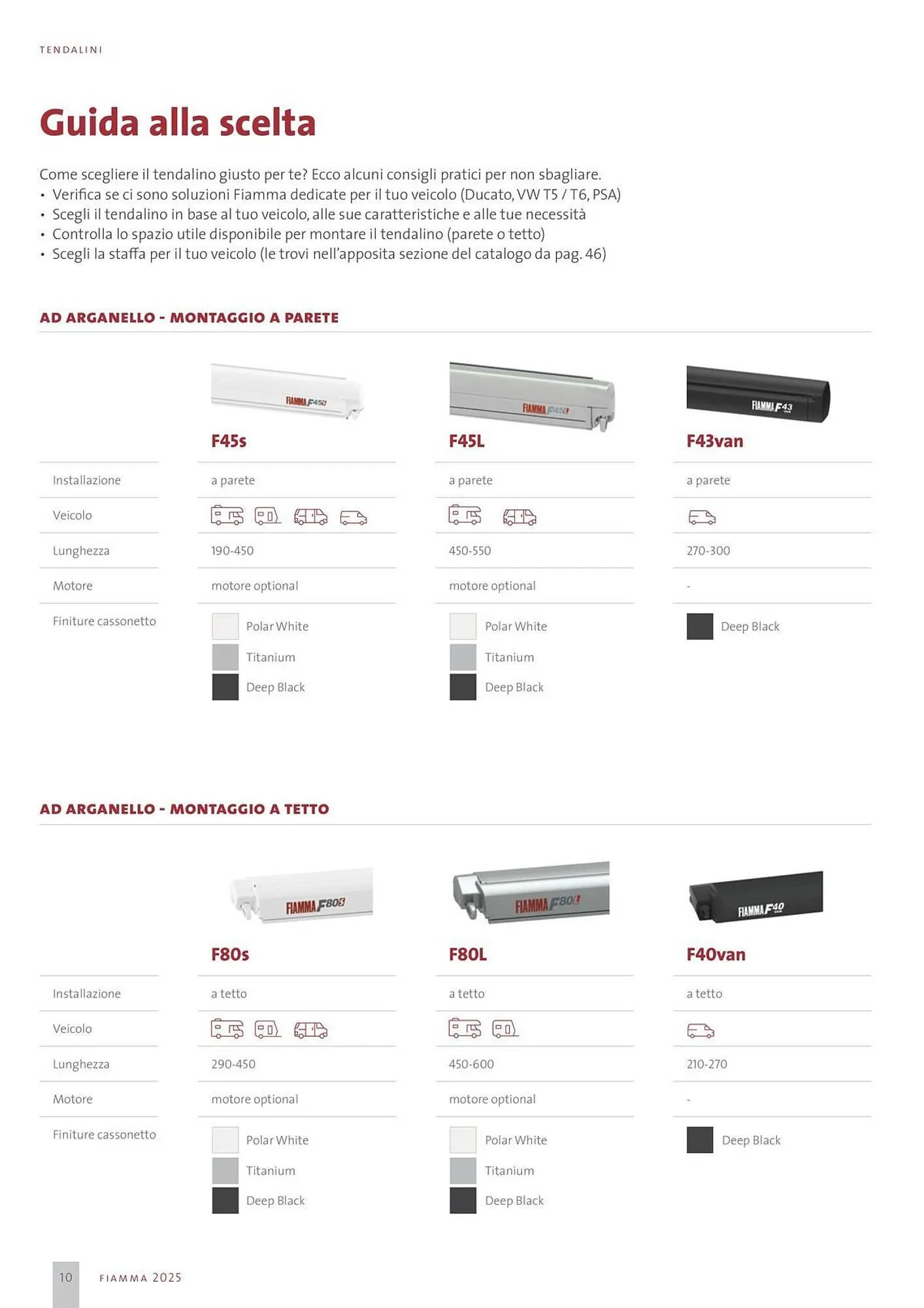 Volantino Fiamma da 14 gennaio a 31 dicembre di 2025 - Pagina del volantino 10