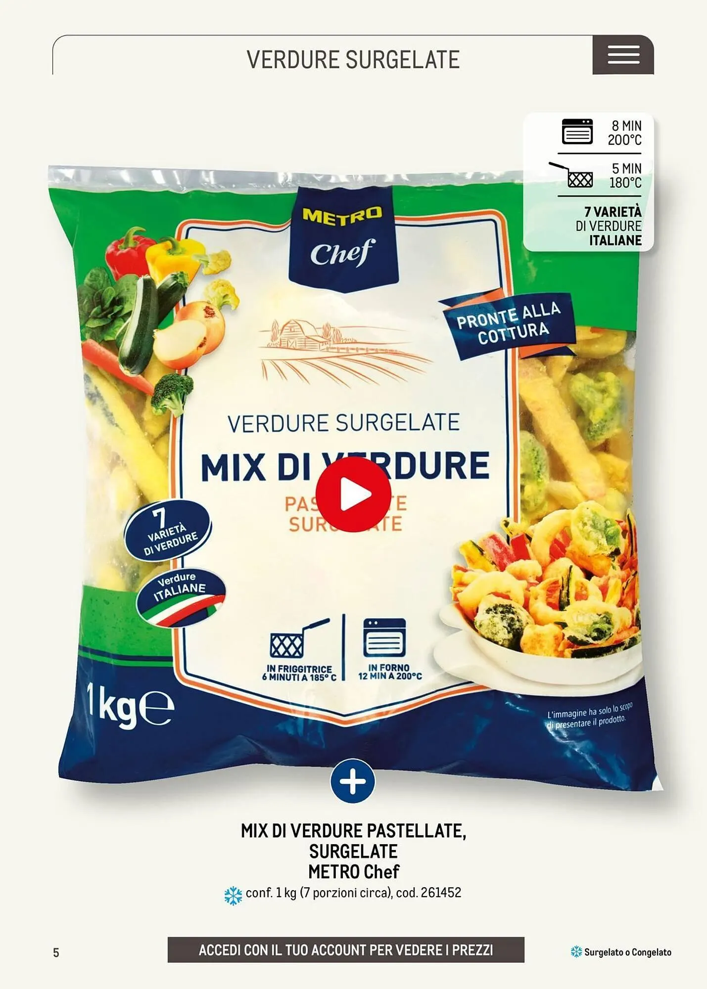 Volantino Metro da 2 giugno a 30 maggio di 2026 - Pagina del volantino 5