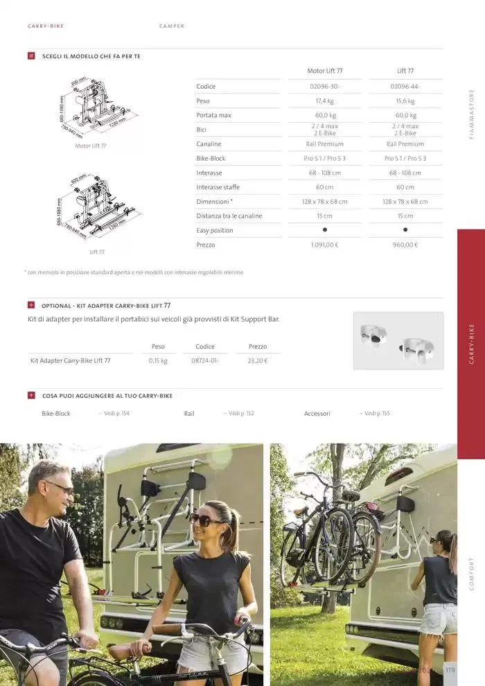 Catalogo Prodotti 2025 da 14 gennaio a 31 dicembre di 2025 - Pagina del volantino 119