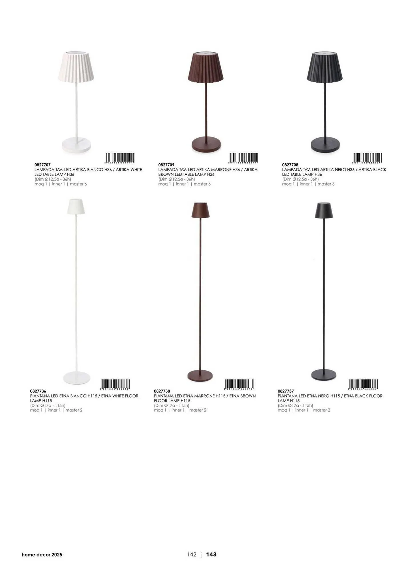 Volantino Bizzotto da 3 febbraio a 31 dicembre di 2025 - Pagina del volantino 144