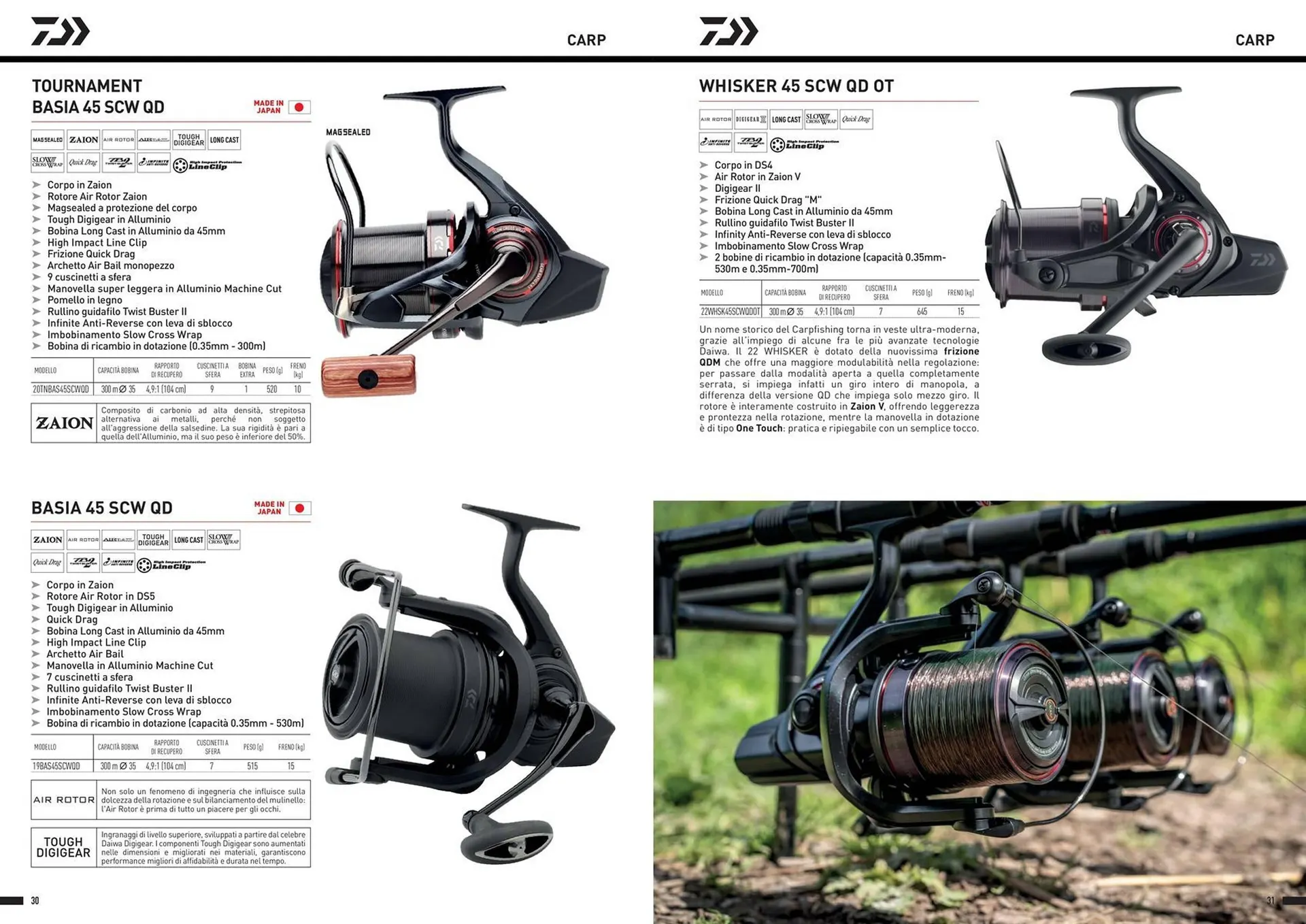 Volantino Daiwa da 13 dicembre a 30 dicembre di 2024 - Pagina del volantino 17