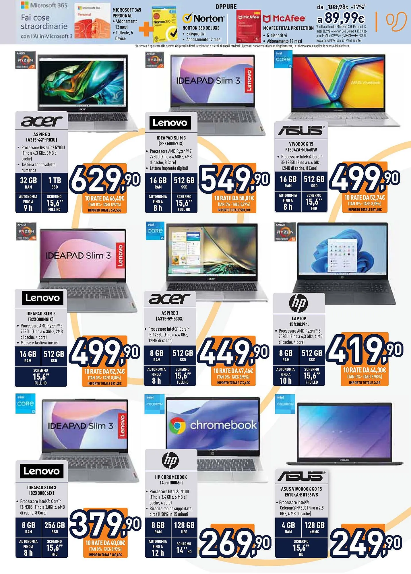 Volantino Unieuro da 2 aprile a 17 aprile di 2025 - Pagina del volantino 11