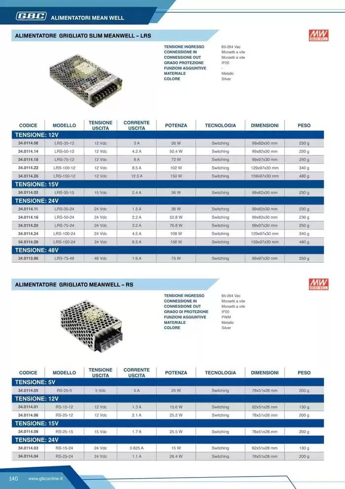 Catalogo Batteries and Power da 7 marzo a 31 dicembre di 2025 - Pagina del volantino 140