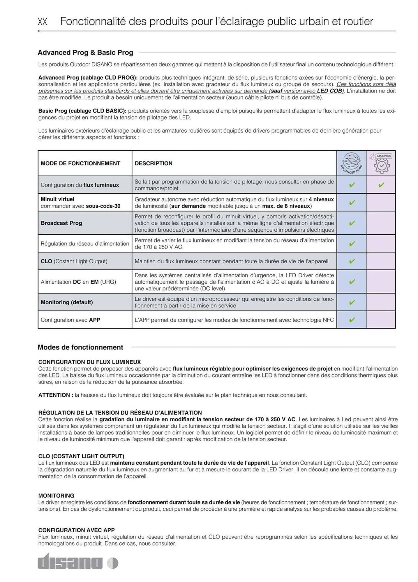 Volantino Disano da 8 marzo a 26 aprile di 2025 - Pagina del volantino 22