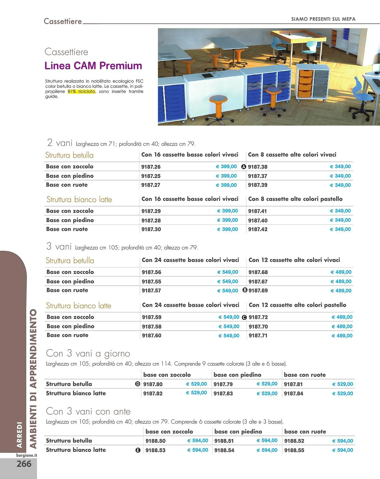 Volantino Borgione Sport da 31 dicembre a 31 dicembre di 2025 - Pagina del volantino 266