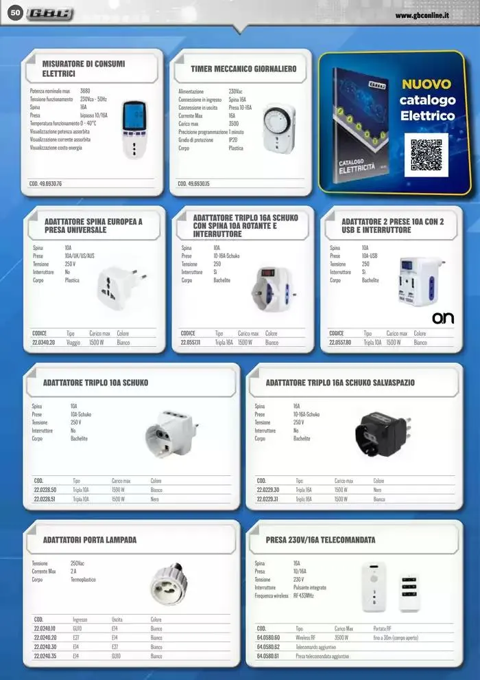 Smart Book da 7 marzo a 31 maggio di 2025 - Pagina del volantino 50