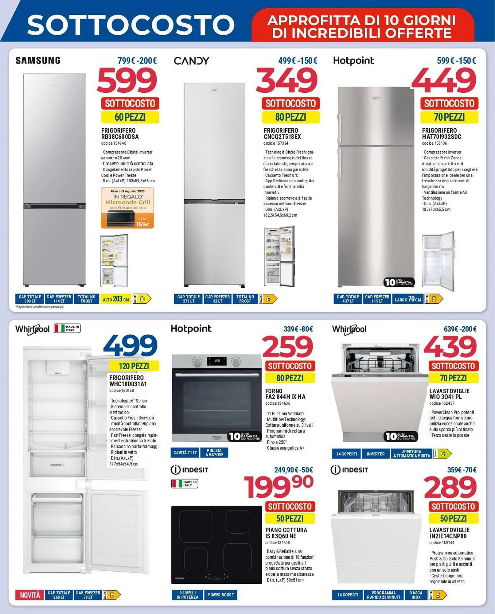 Volantino Elettrosintesi da 4 luglio a 13 luglio di 2025 - Pagina del volantino 5