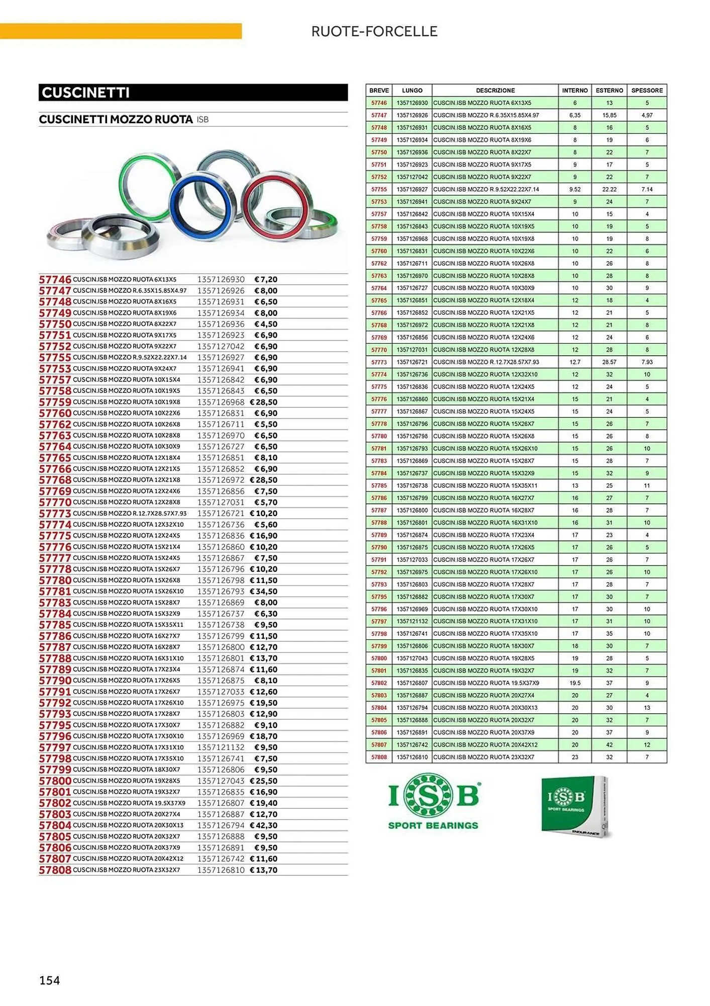 Volantino Atala da 20 novembre a 31 dicembre di 2025 - Pagina del volantino 162