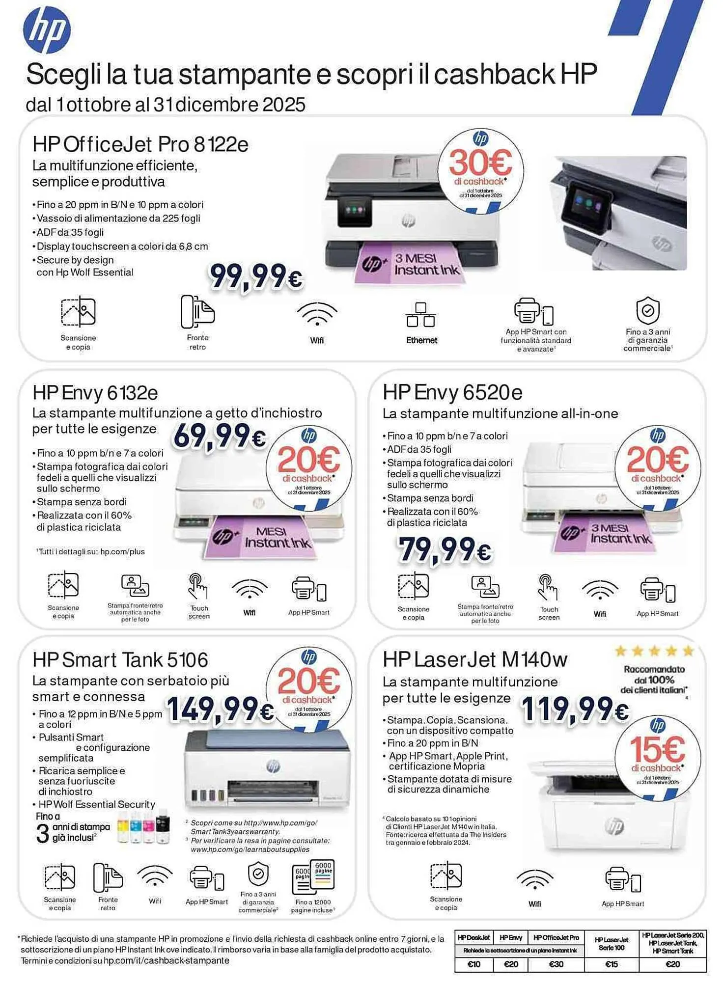 Volantino Unieuro da 13 ottobre a 26 ottobre di 2025 - Pagina del volantino 34