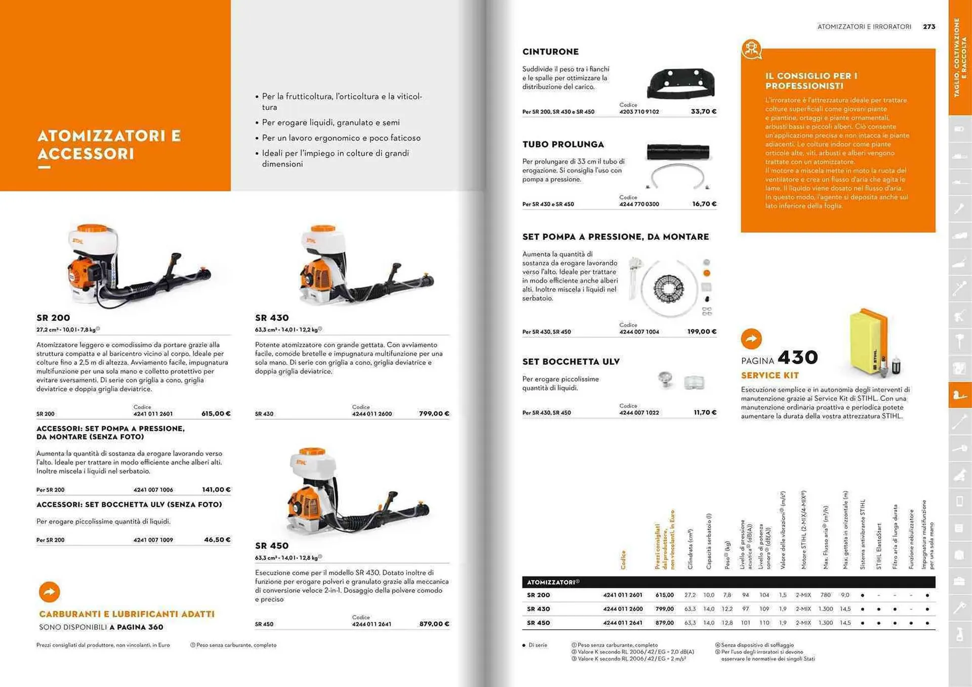 Volantino Stihl da 21 gennaio a 31 dicembre di 2025 - Pagina del volantino 137