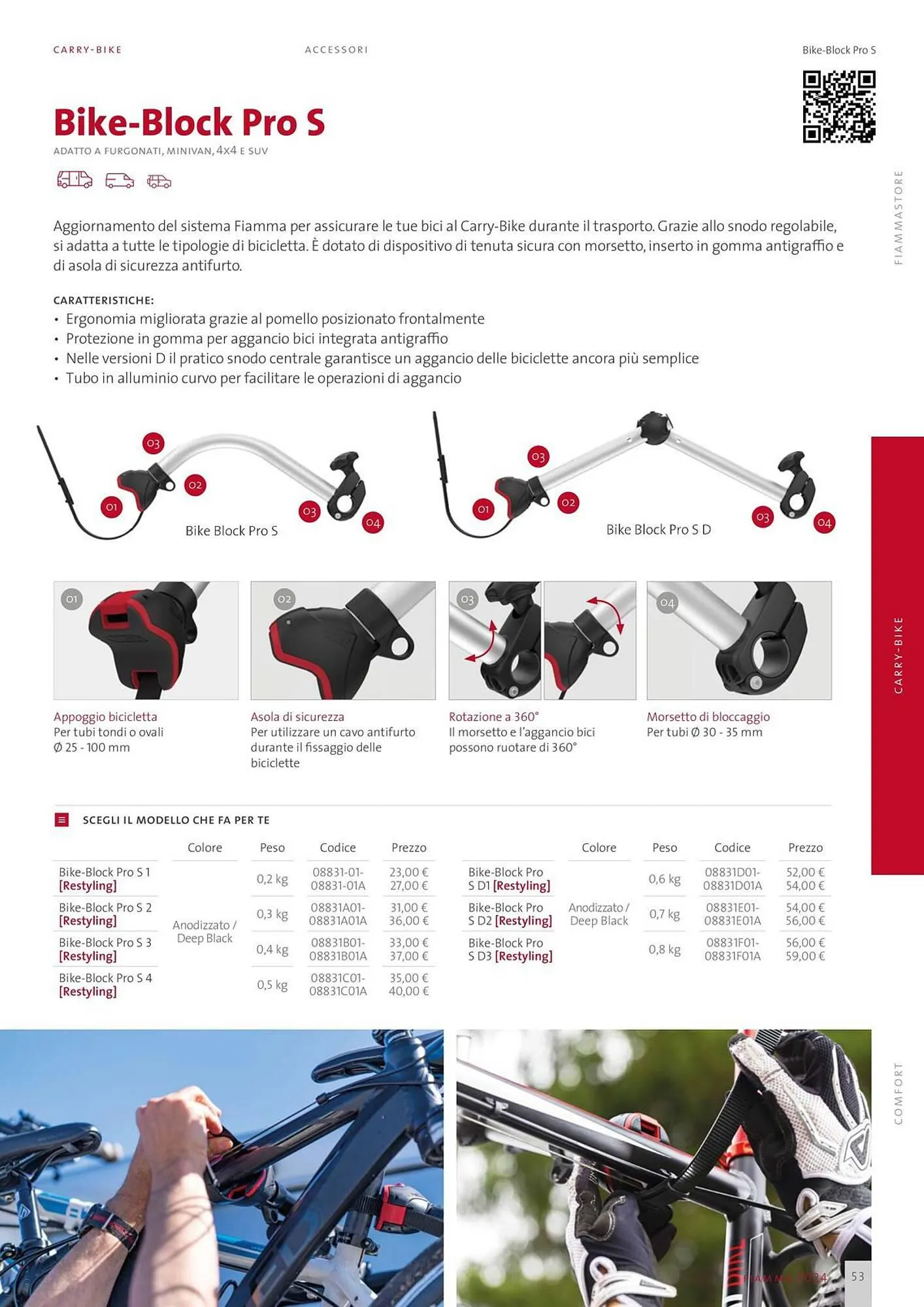 Volantino Fiamma da 1 febbraio a 29 febbraio di 2024 - Pagina del volantino 53