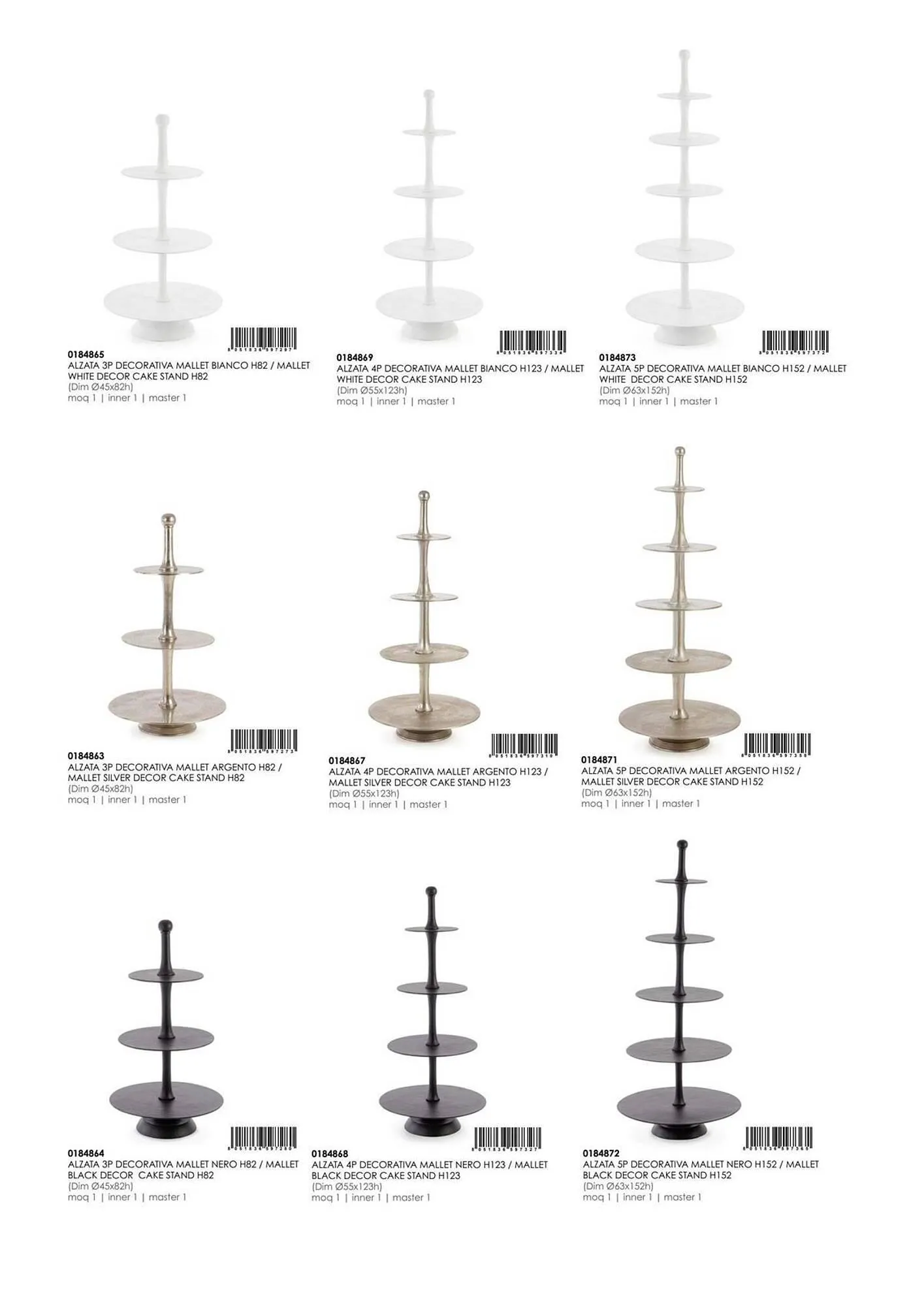 Volantino Bizzotto da 21 gennaio a 31 dicembre di 2025 - Pagina del volantino 79