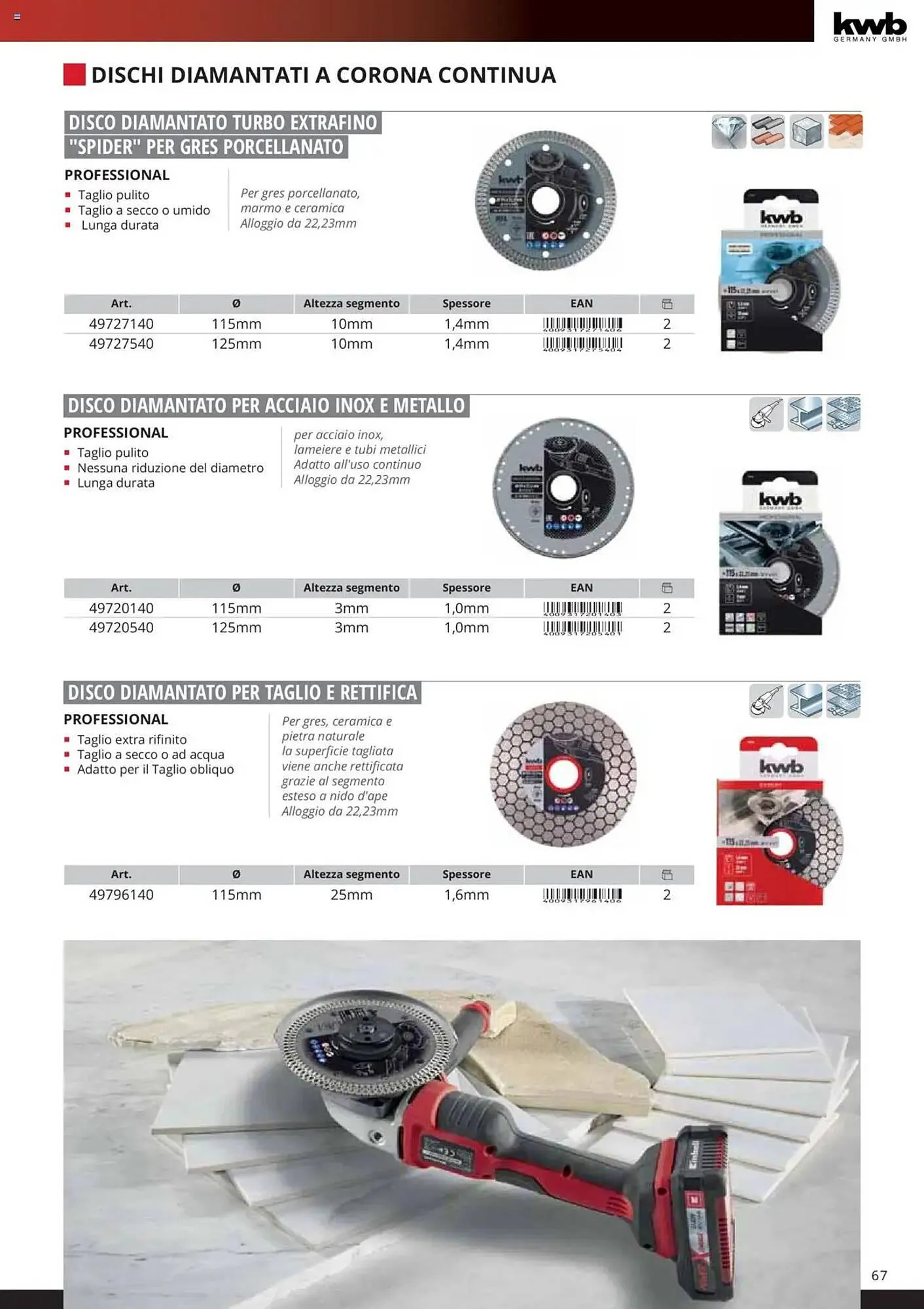 Volantino Einhell da 6 febbraio a 6 febbraio di 2026 - Pagina del volantino 69