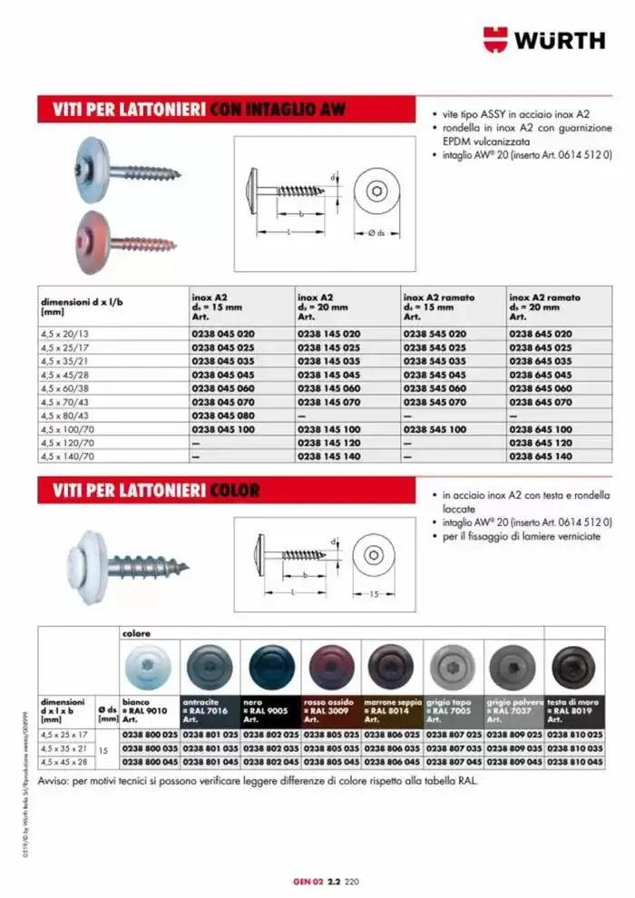 Catalogo generale da 29 aprile a 31 dicembre di 2025 - Pagina del volantino 833