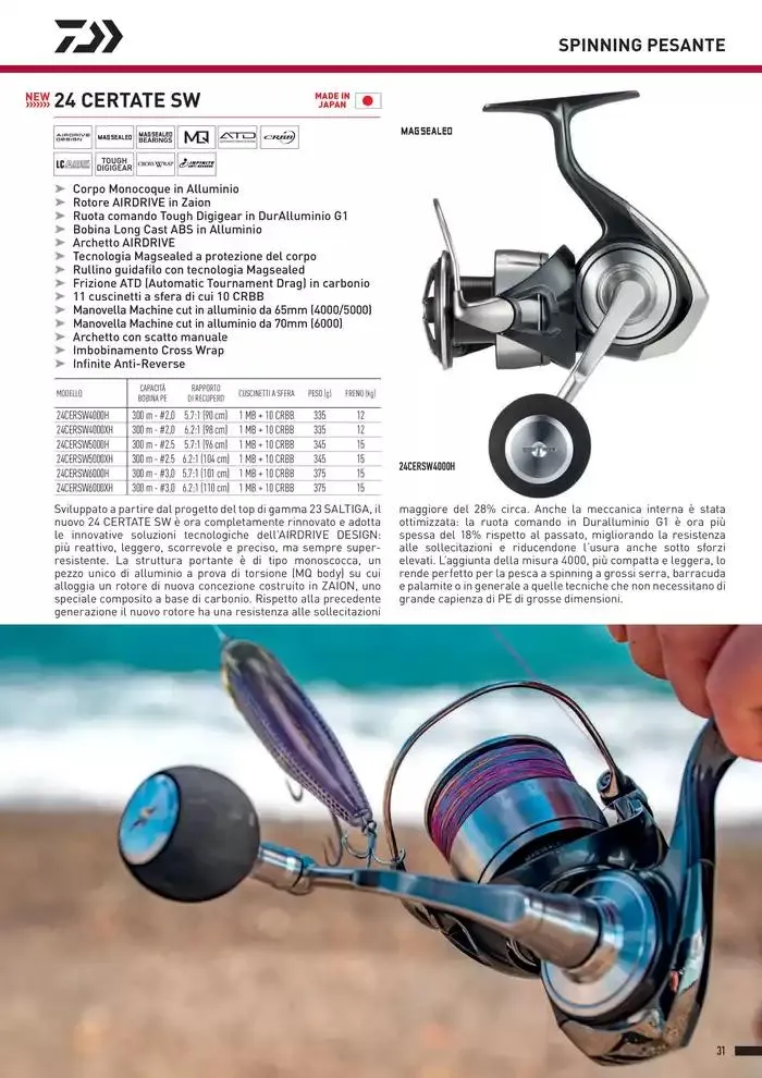 Catalogo 2025 da 4 febbraio a 31 dicembre di 2025 - Pagina del volantino 33