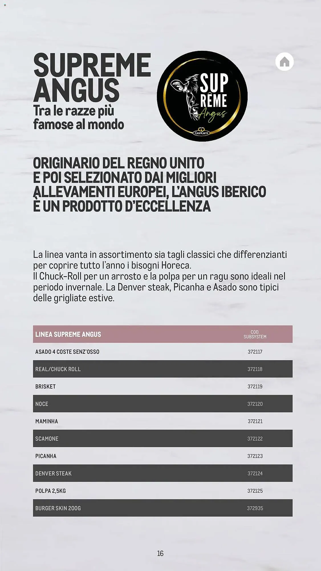 Volantino Metro da 26 novembre a 30 ottobre di 2026 - Pagina del volantino 16