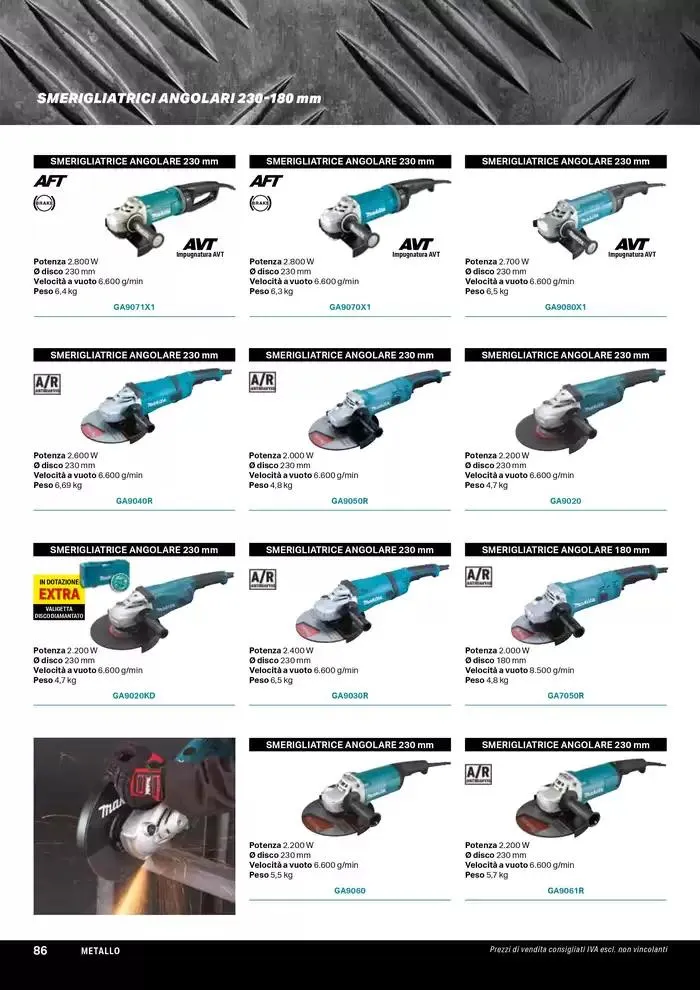 Planet da 1 ottobre a 30 marzo di 2025 - Pagina del volantino 88