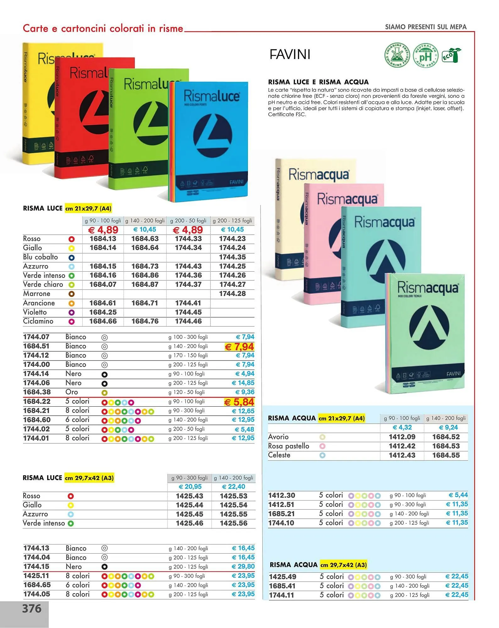 Volantino Borgione Sport da 31 dicembre a 31 dicembre di 2025 - Pagina del volantino 376
