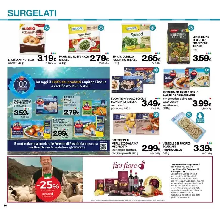 La certezza del risparmio da 27 marzo a 9 aprile di 2025 - Pagina del volantino 15