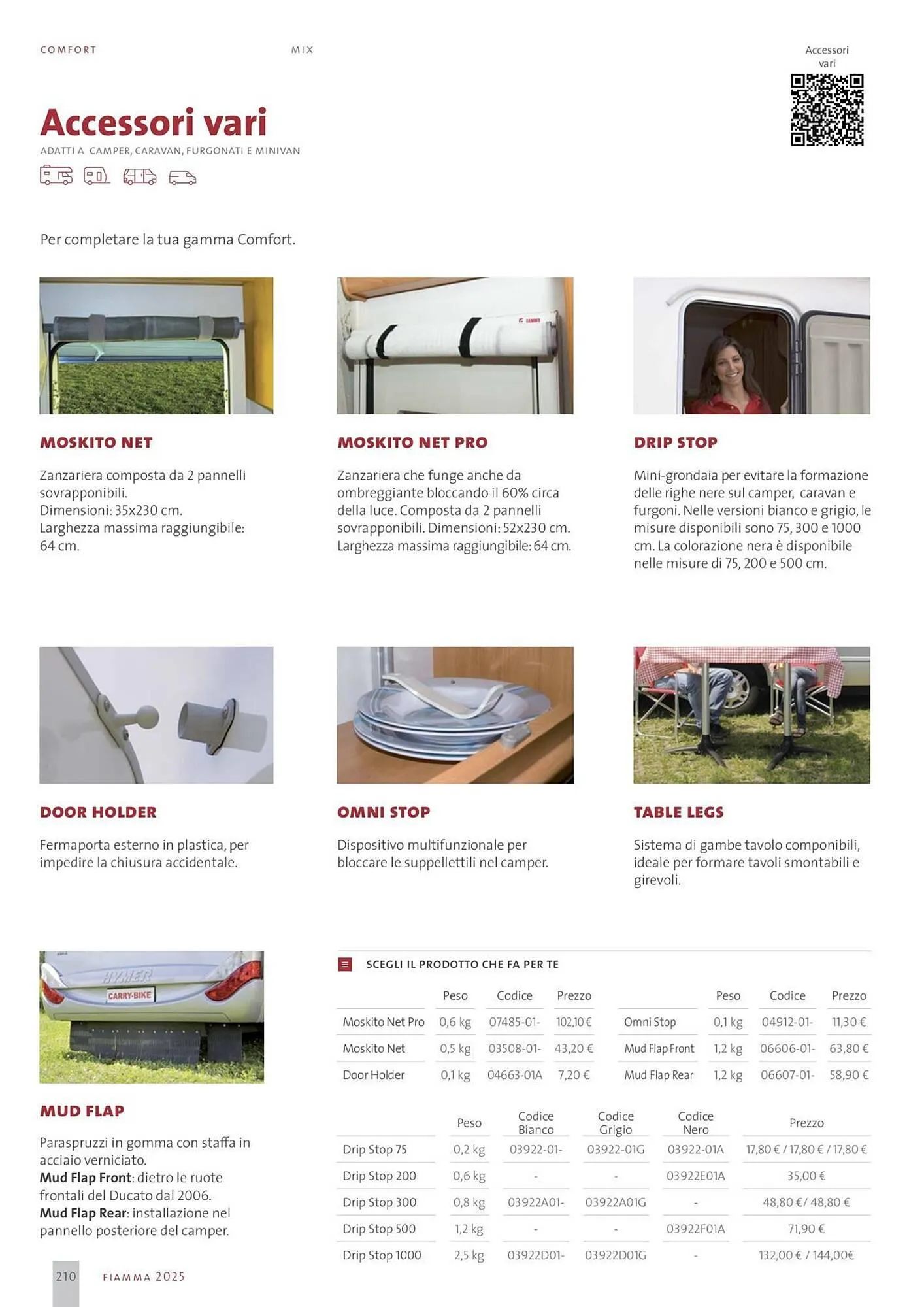 Volantino Fiamma da 14 gennaio a 31 dicembre di 2025 - Pagina del volantino 210