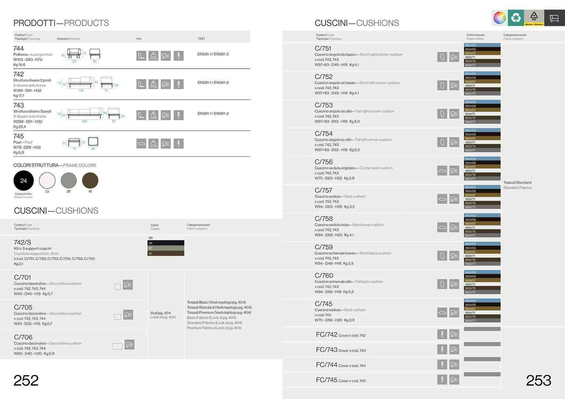 Volantino Emu da 22 settembre a 31 dicembre di 2024 - Pagina del volantino 128