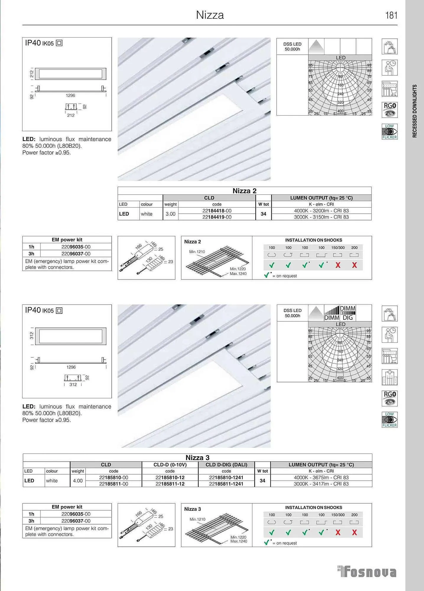 Volantino Disano da 12 giugno a 31 gennaio di 2024 - Pagina del volantino 183