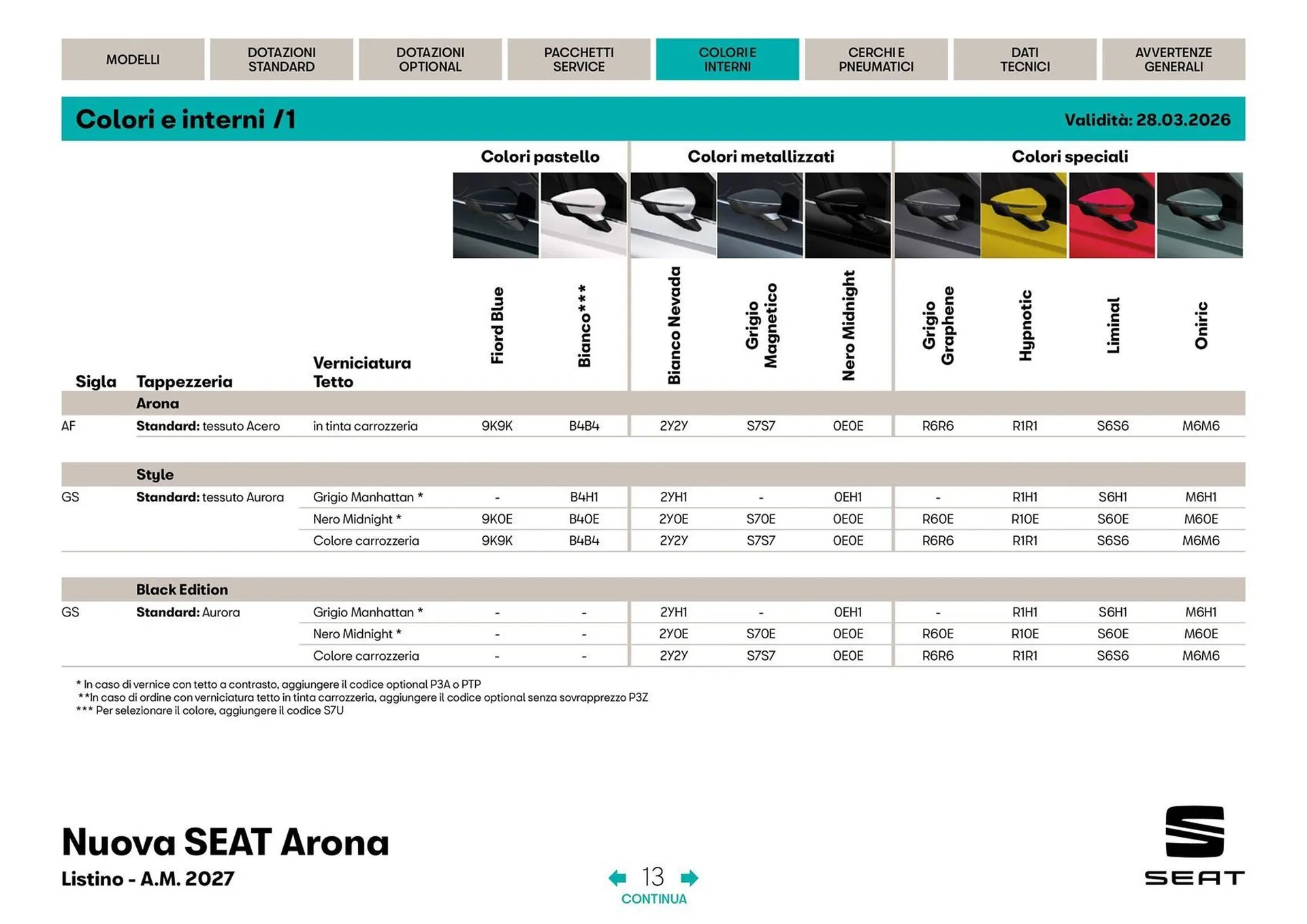 Volantino SEAT da 3 aprile a 31 dicembre di 2026 - Pagina del volantino 14