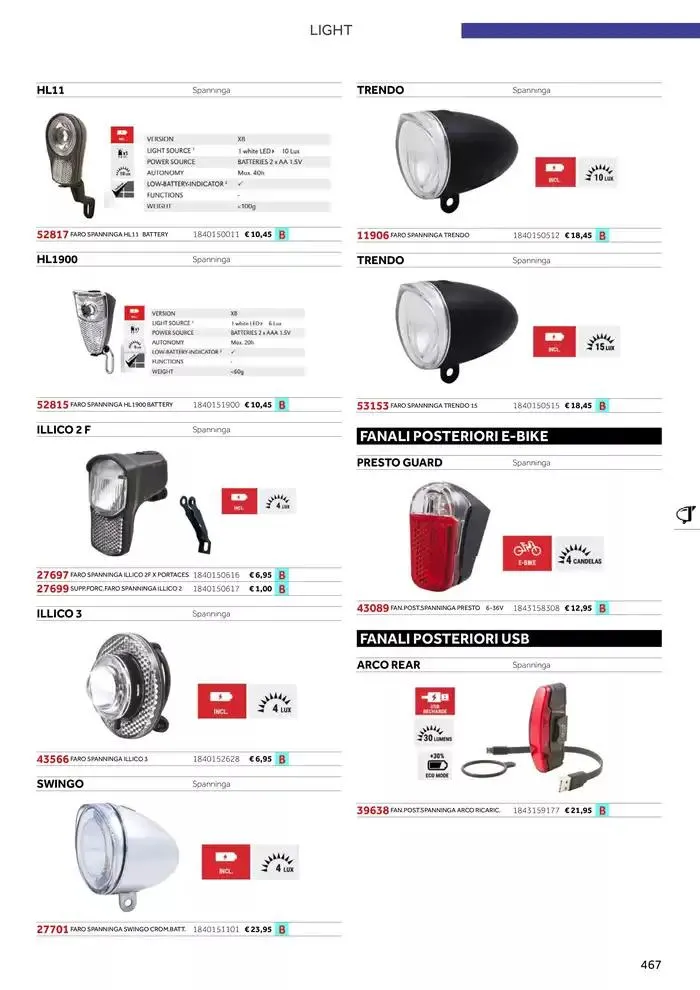 Catalogo ricambi ed accessori da 20 novembre a 31 dicembre di 2025 - Pagina del volantino 351