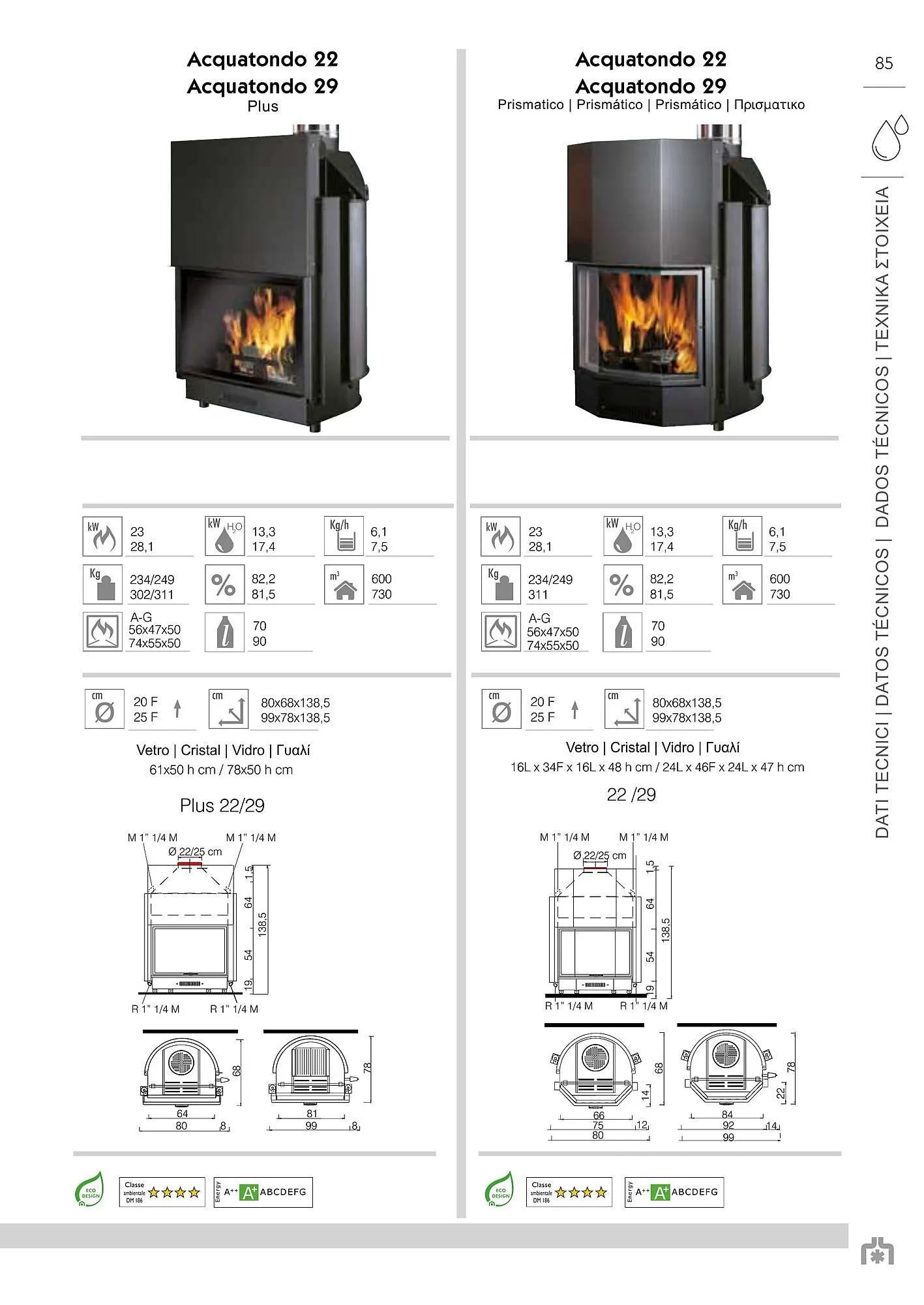 Volantino Edil Kamin da 24 novembre a 25 maggio di 2025 - Pagina del volantino 85
