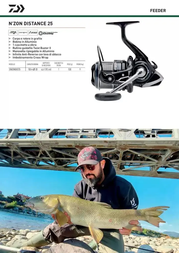 Catalogo 2025 da 4 febbraio a 31 dicembre di 2025 - Pagina del volantino 58