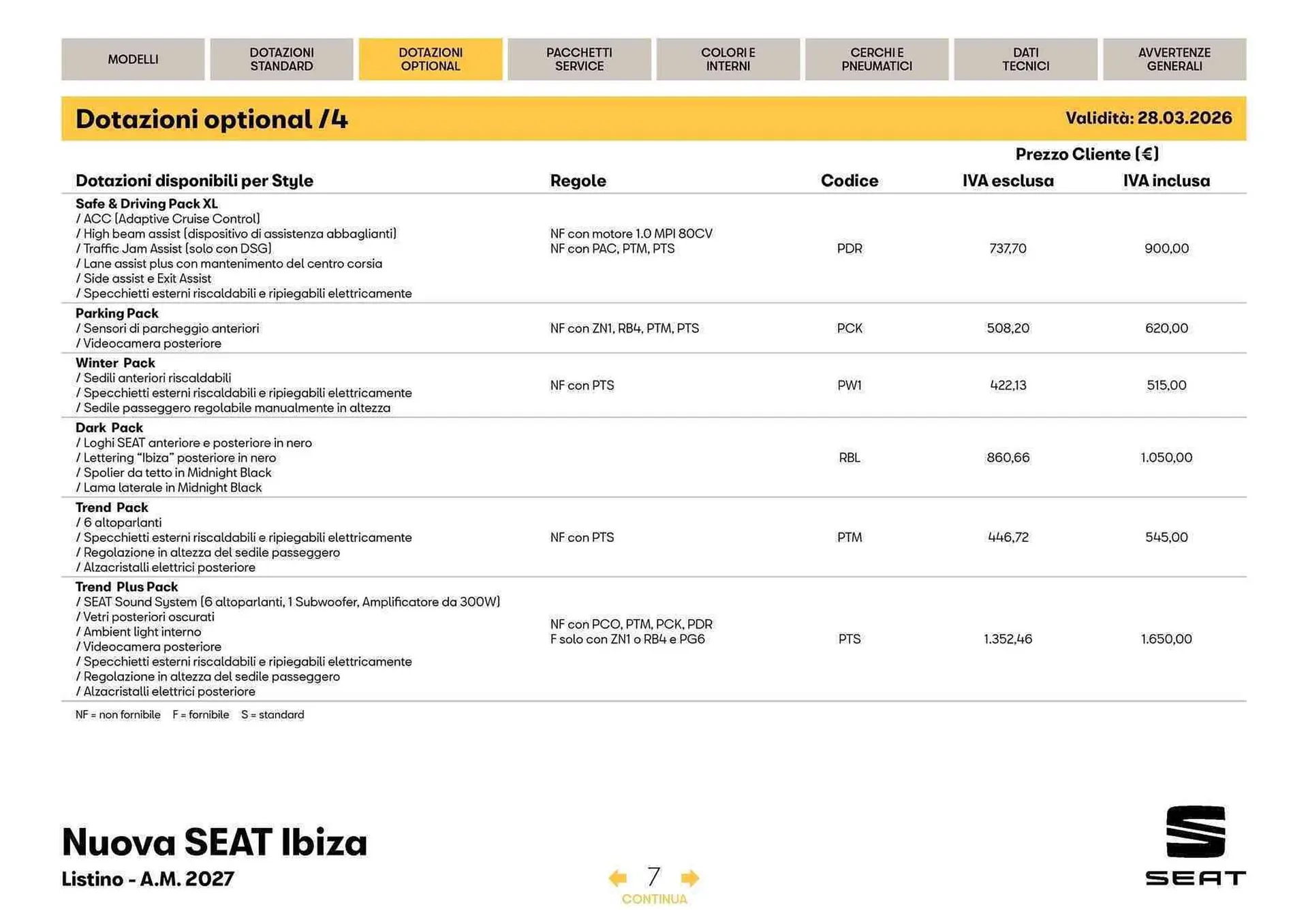 Volantino SEAT da 3 aprile a 31 dicembre di 2026 - Pagina del volantino 8