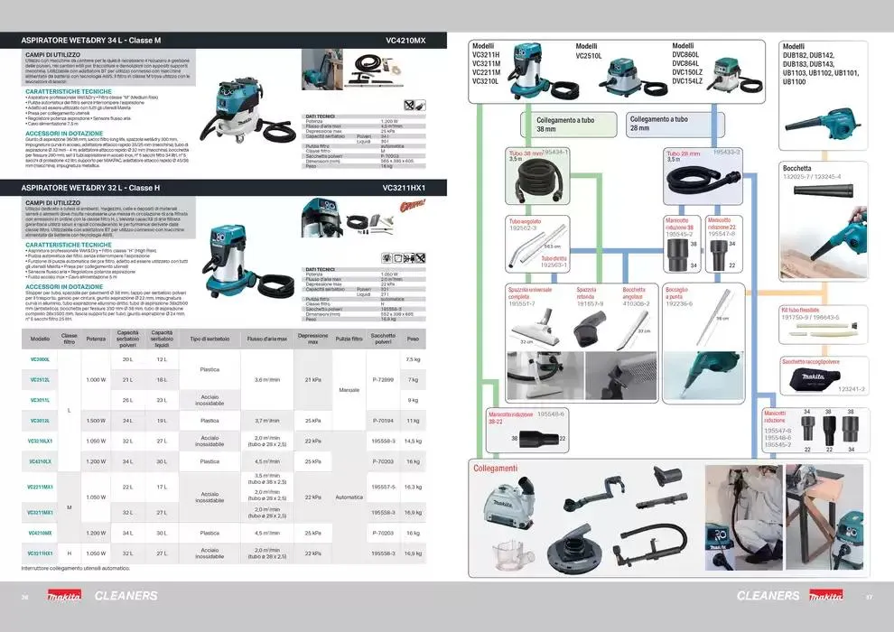 Cleaners 2025 da 25 aprile a 31 dicembre di 2025 - Pagina del volantino 19