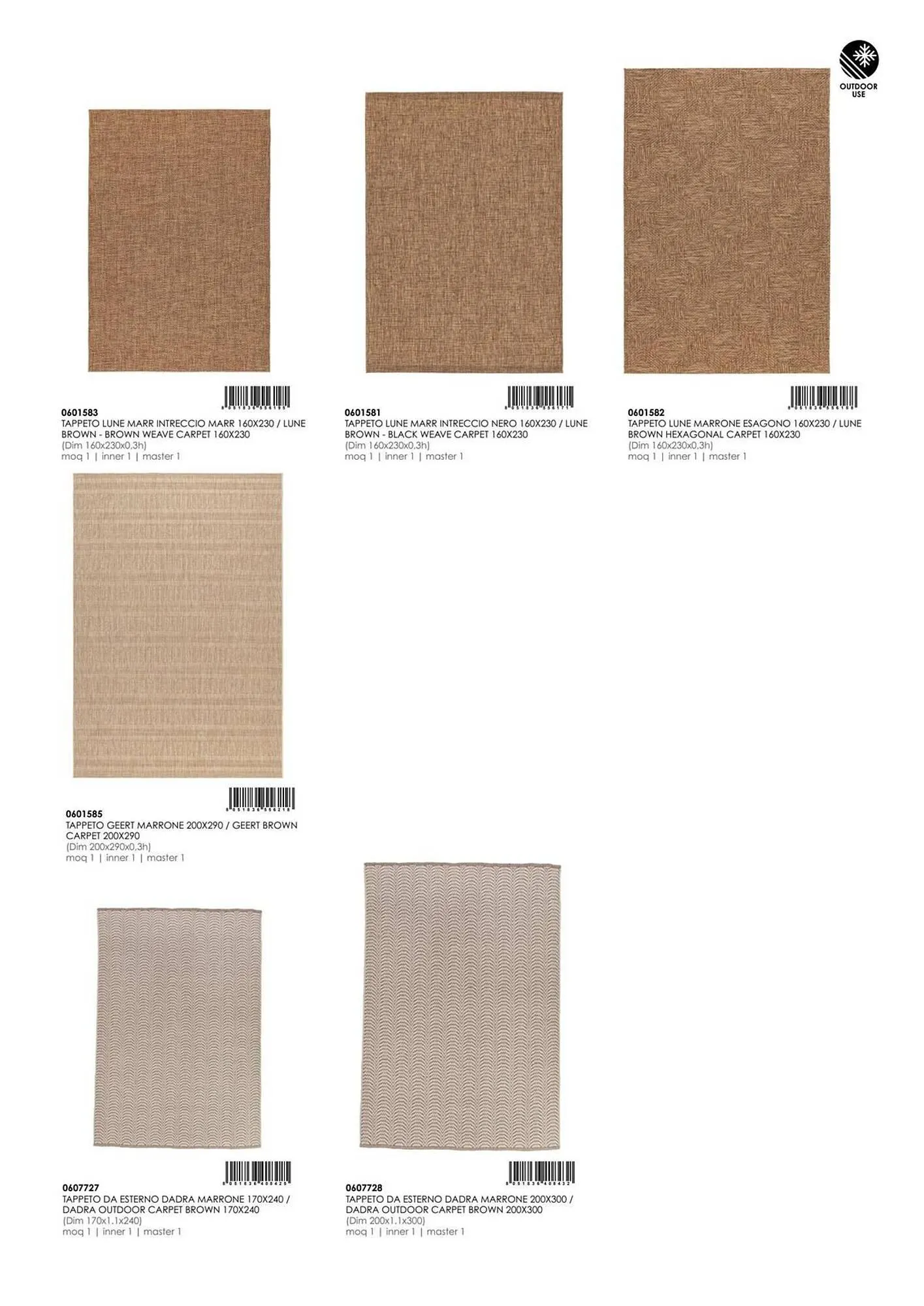 Volantino Bizzotto da 3 febbraio a 31 dicembre di 2025 - Pagina del volantino 123