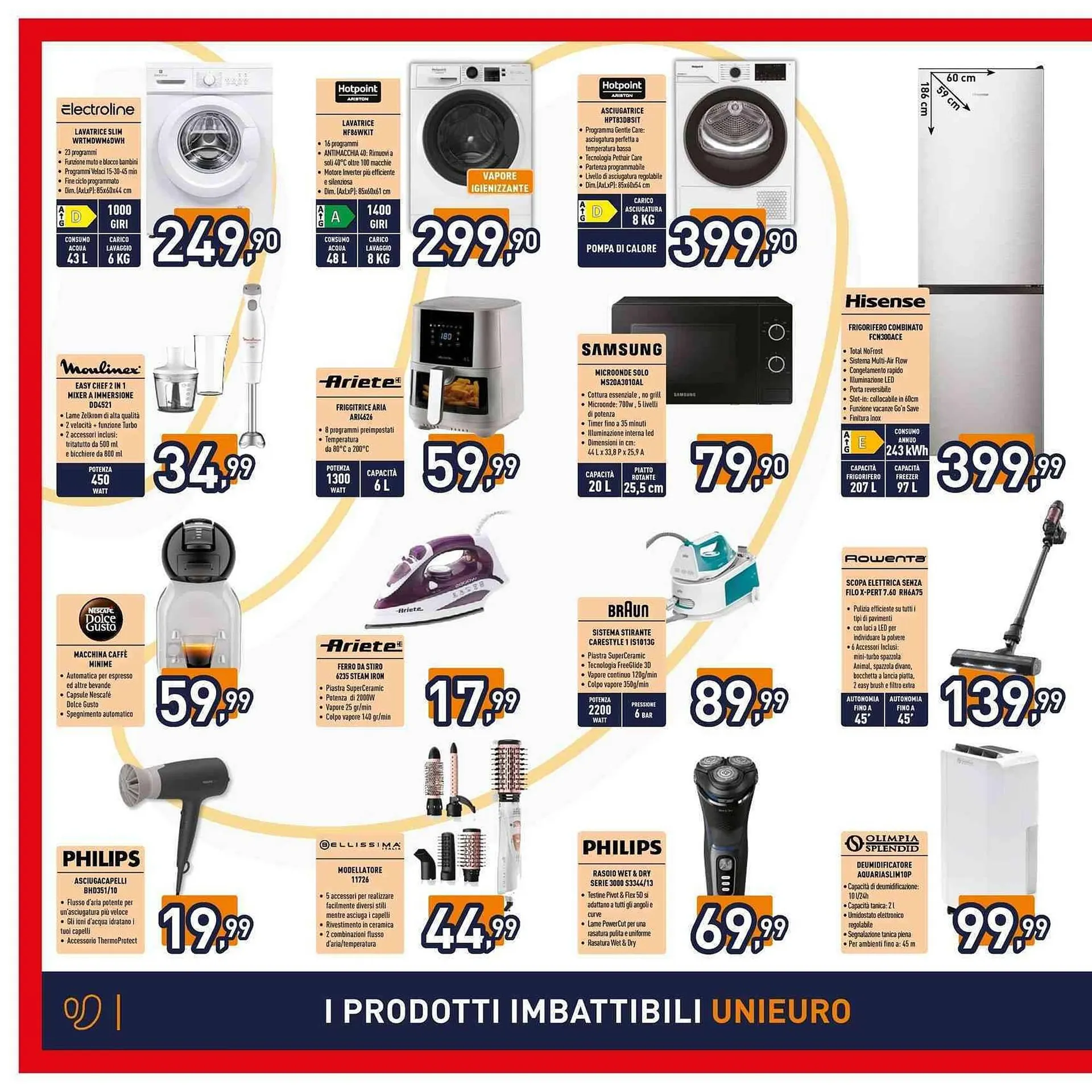 Volantino Iper La Grande da 5 marzo a 18 marzo di 2026 - Pagina del volantino 6