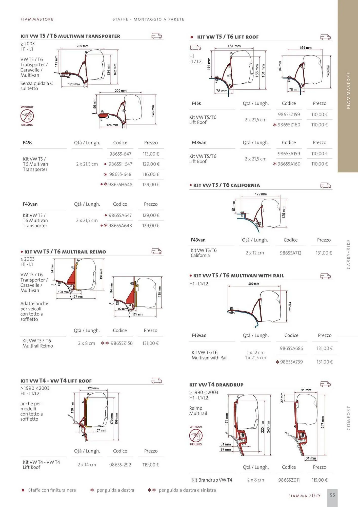 Volantino Fiamma da 14 gennaio a 31 dicembre di 2025 - Pagina del volantino 55