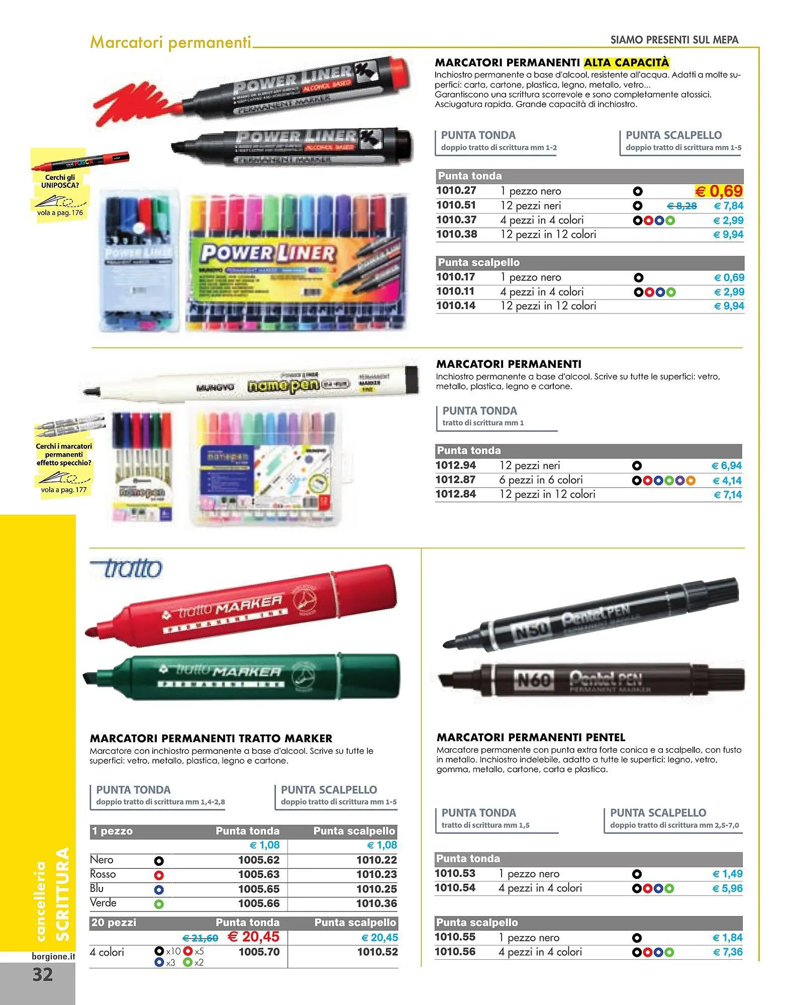 Volantino Borgione da 18 gennaio a 28 dicembre di 2024 - Pagina del volantino 32