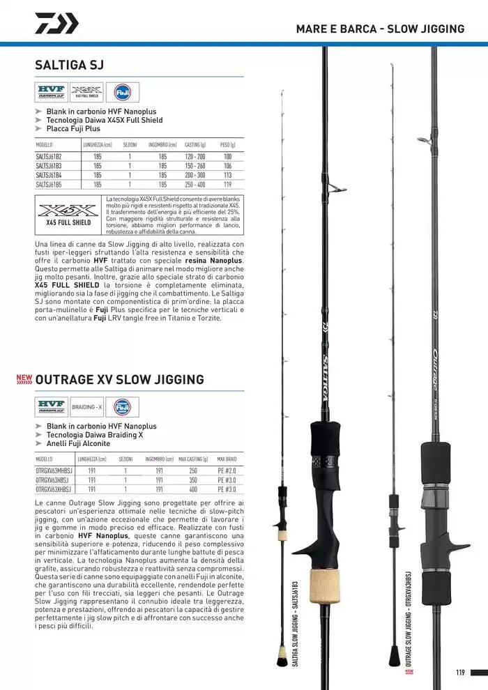 Catalogo 2025 da 4 febbraio a 31 dicembre di 2025 - Pagina del volantino 121